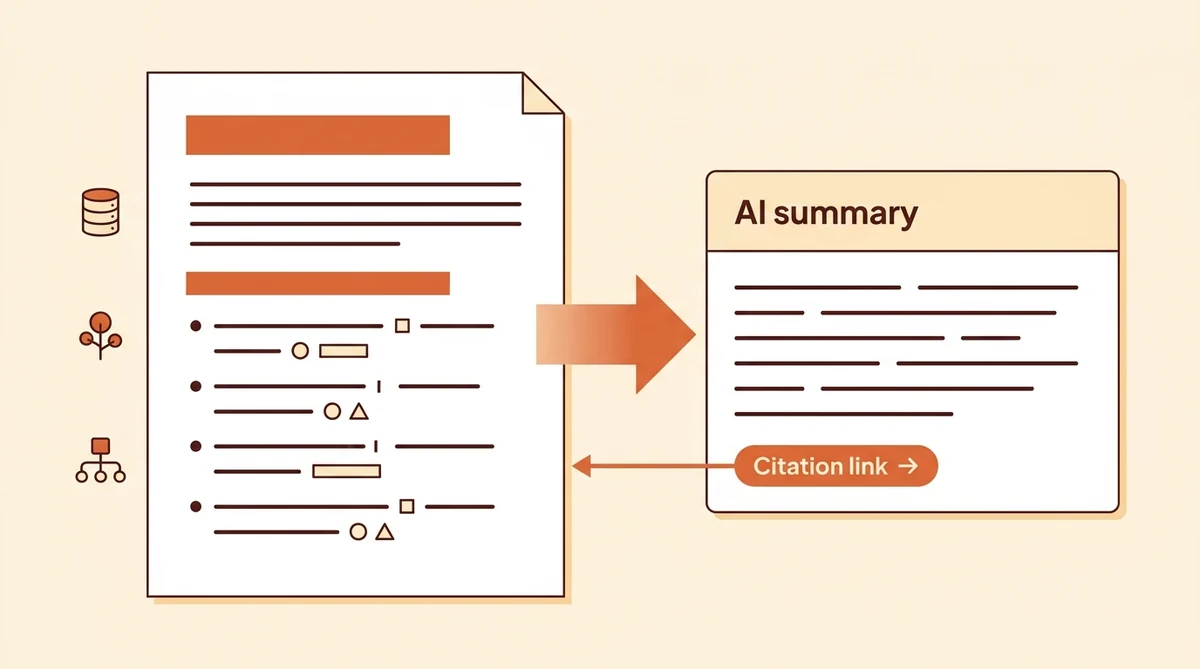 How a well-structured page with headings and schema gets summarized and cited in a Google AI Overview