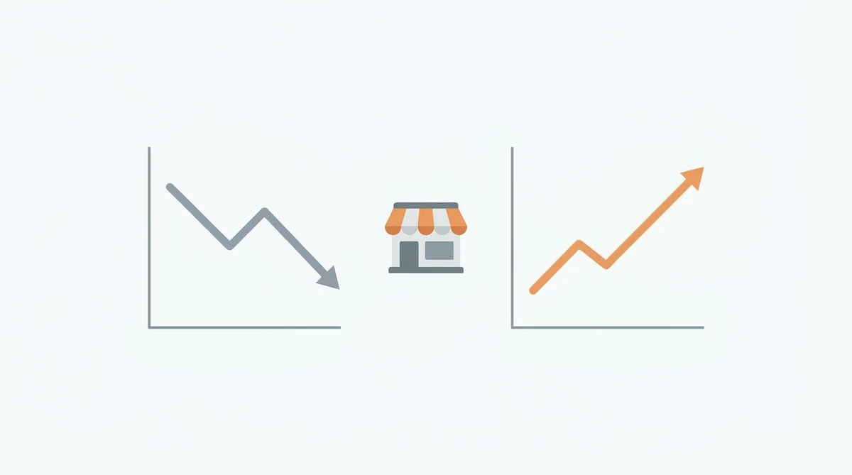 Two trend lines: organic clicks dipping while AI mentions rise, with a store in between