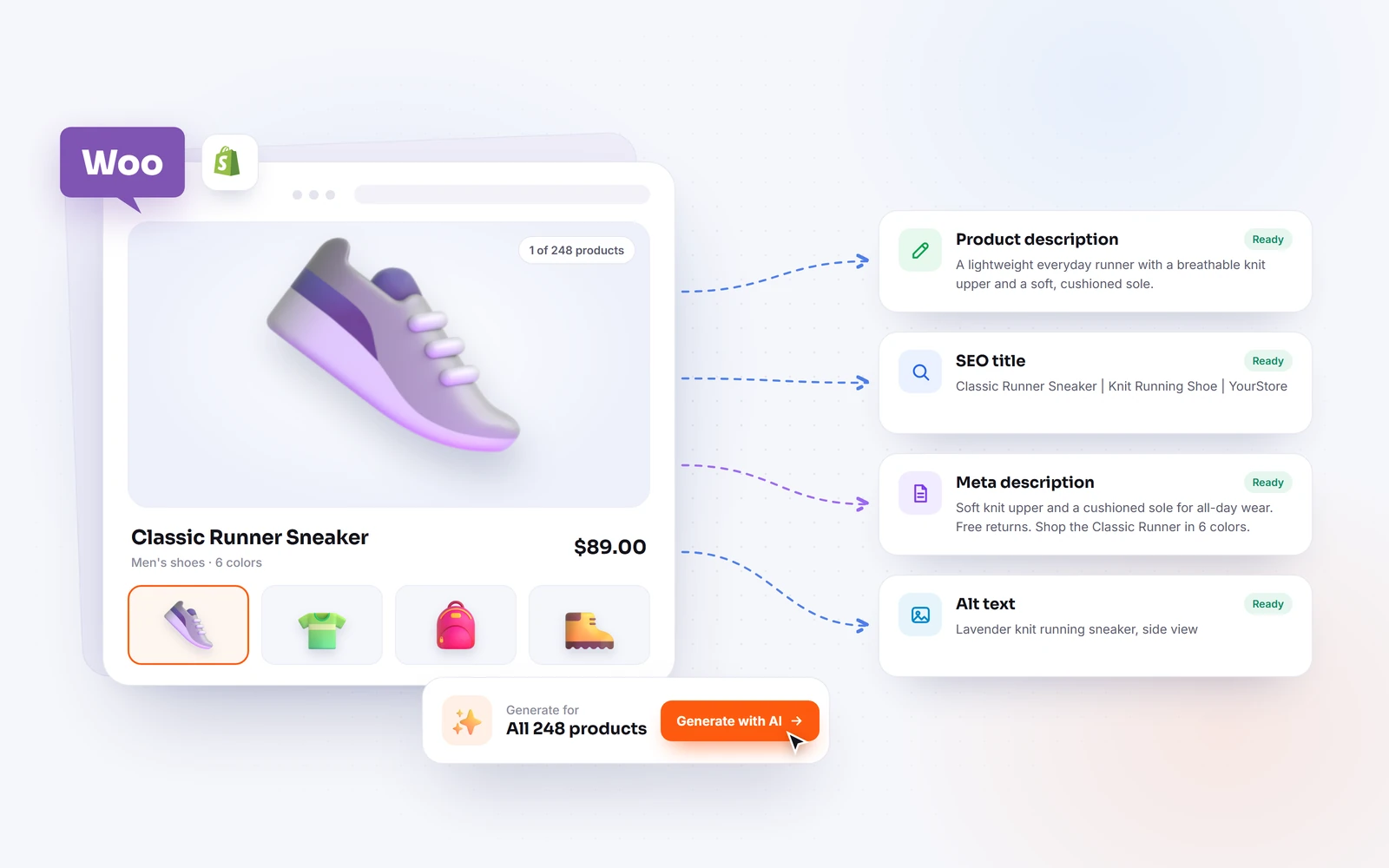 AI Product Descriptions for Shopify and WooCommerce in Bulk