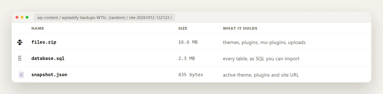A real backup folder with files.zip, database.sql and snapshot.json and their sizes