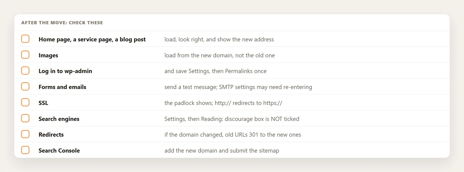 Checklist after a WordPress migration: pages, images, wp-admin and permalinks, forms and emails, SSL, search engine visibility, redirects, Search Console